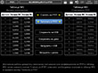 Вид экрана выносного терминала (ВТ) при записи-чтении коэффициентов полиномов блока РПП Р-015 системы БИС-77